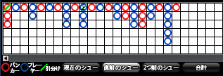 baccarat-keisen